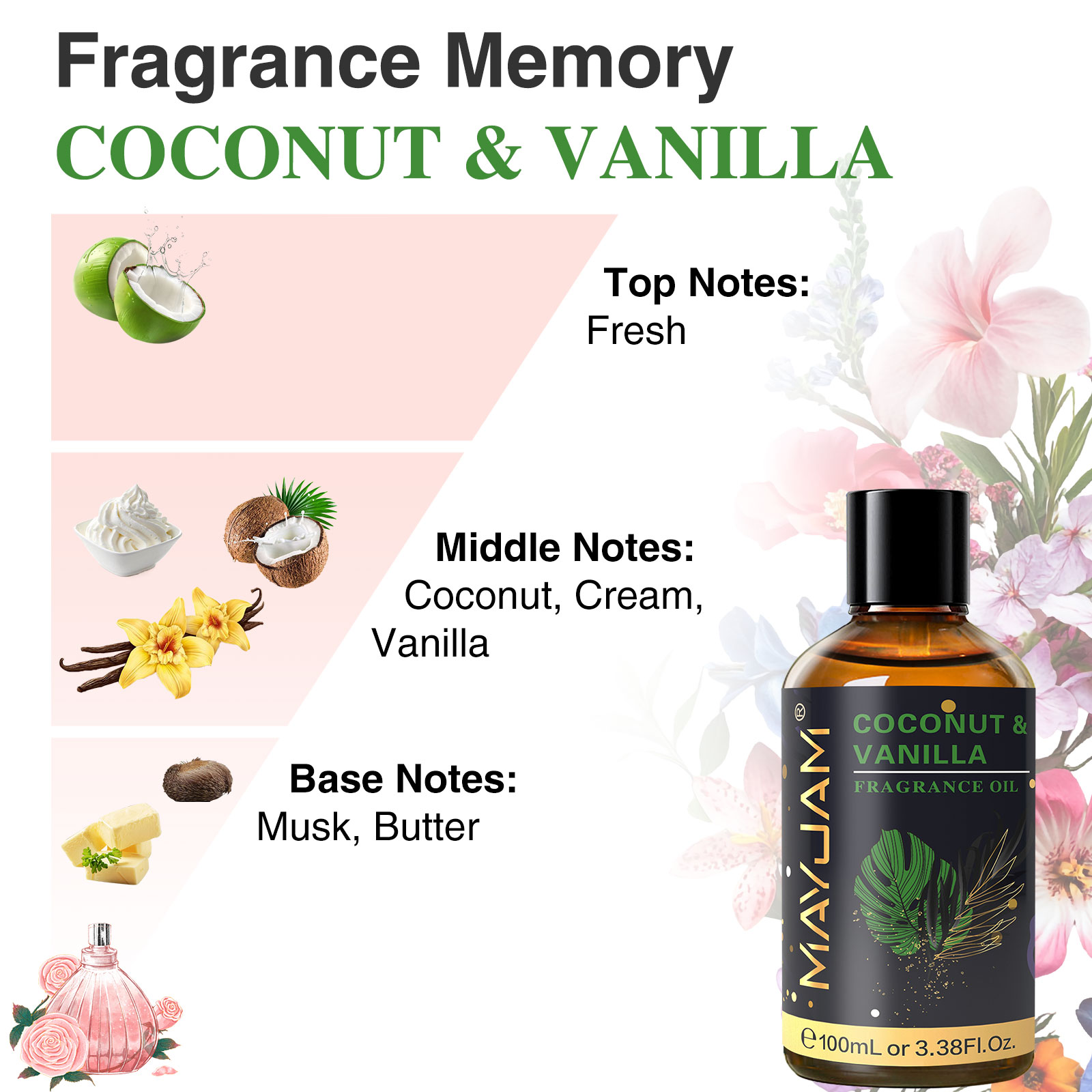 مايجام عطر زيت طبيعي 100 مللي  - مراجعة Musk White Oil وسعره