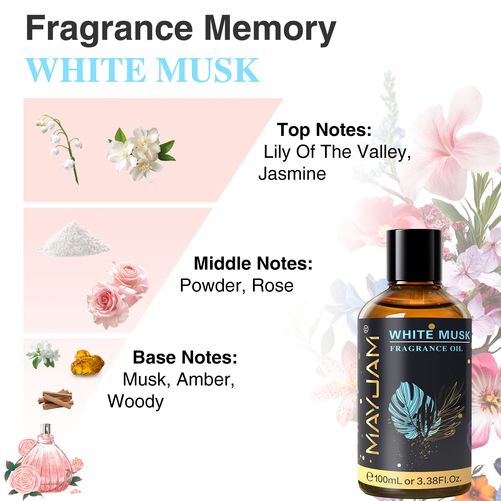 مايجام عطر زيت طبيعي 100 مللي  - مراجعة Musk White Oil وسعره